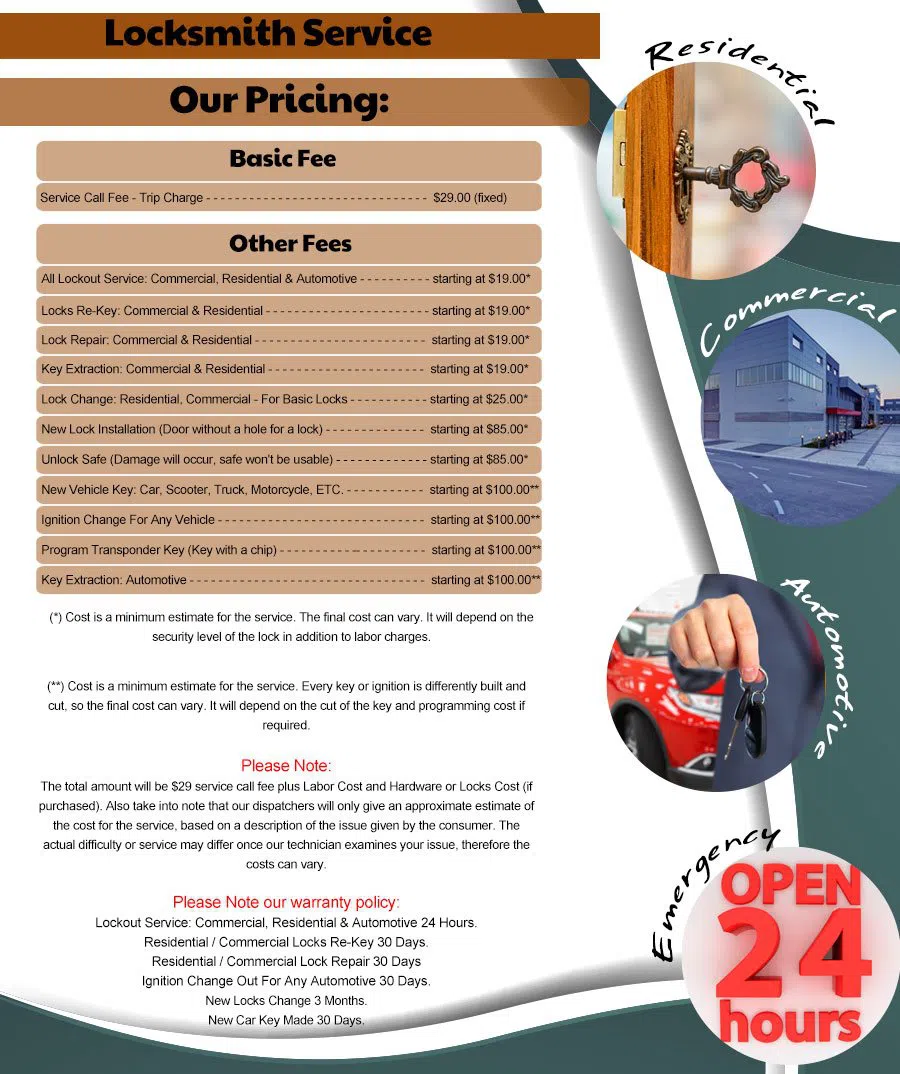 Interstate Locksmith Shop Chicago, IL 312-601-7605 - pricing